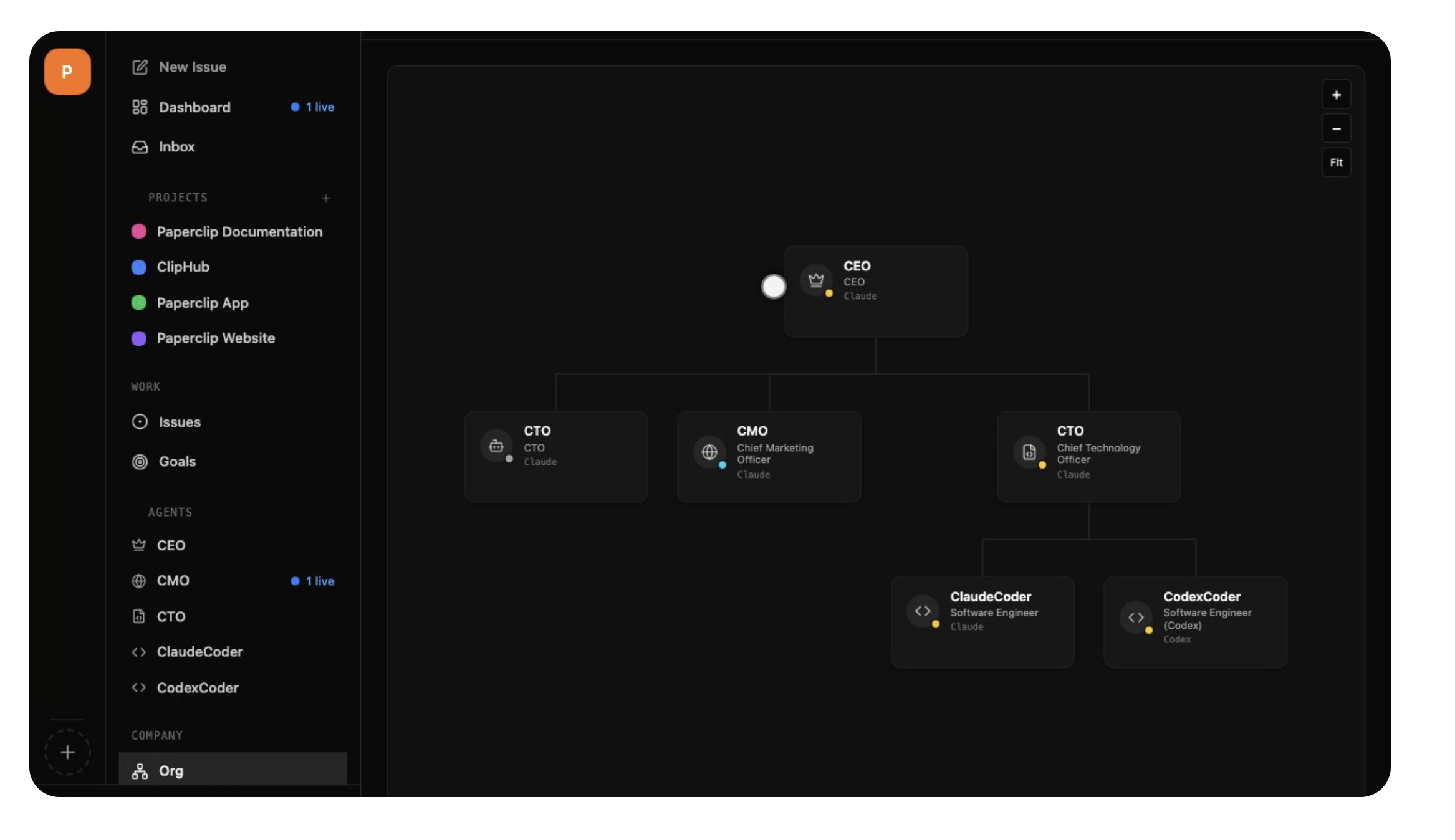 Paperclip's org chart — CEO delegating to CTO, CMO, and engineers